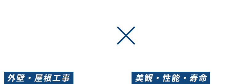 施工能力の高さ　仕上がりのキレイさ　外壁・屋根工事がお住まいの美観・性能・寿命をアップ